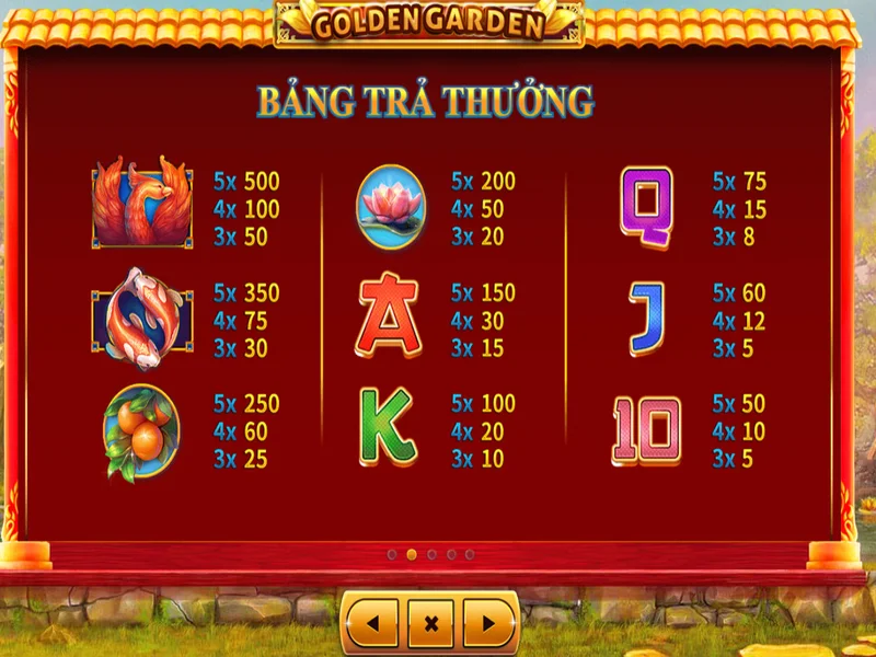 Yếu tố làm nên thành công của tựa game Golden Garden